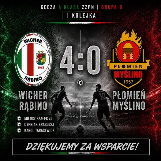 Wygrana inauguracja sezonu: 4:0 z Płomieniem Myślino